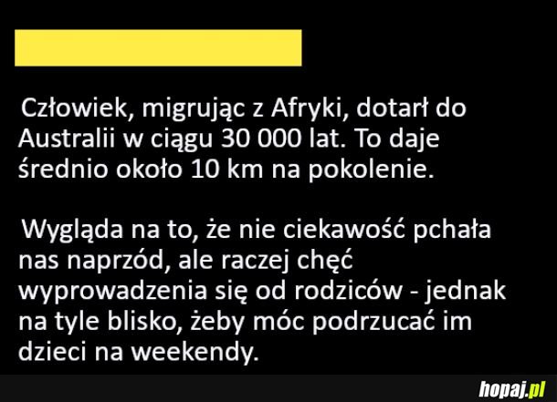 Wyprowadzka od rodziców