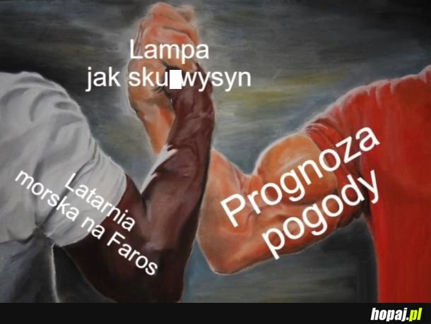 Ciepełko