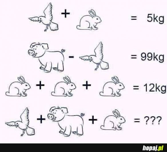 Ile to będzie?