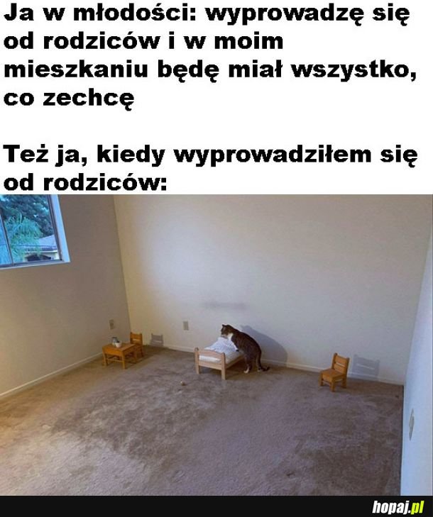 Własne mieszkanie