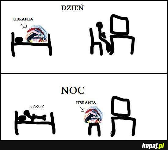 Dzień vs. noc