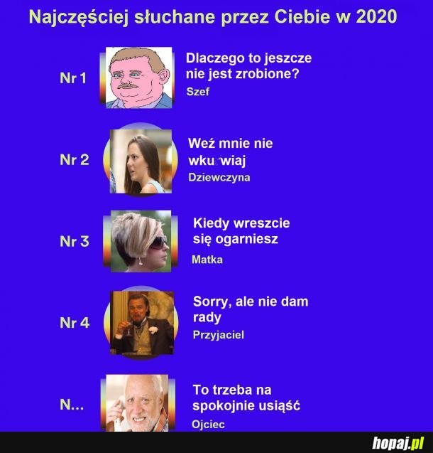 A jak u was?