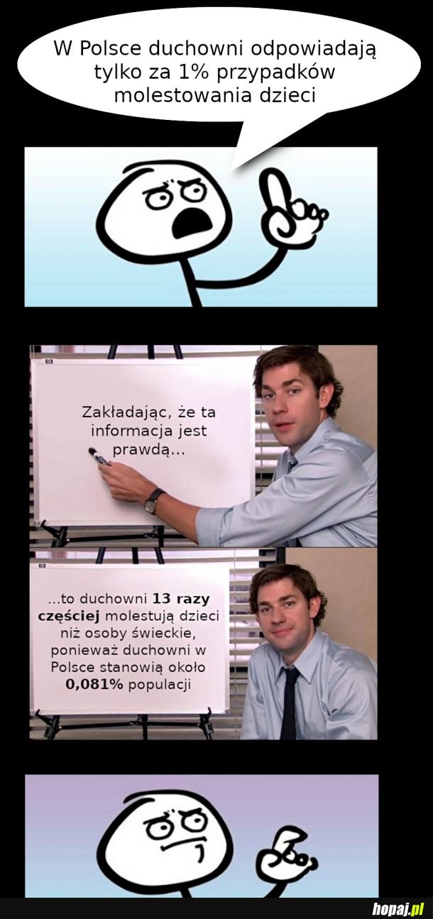 To tylko 1%