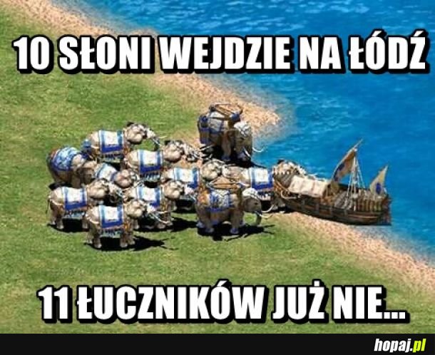 Logika Age of Empires