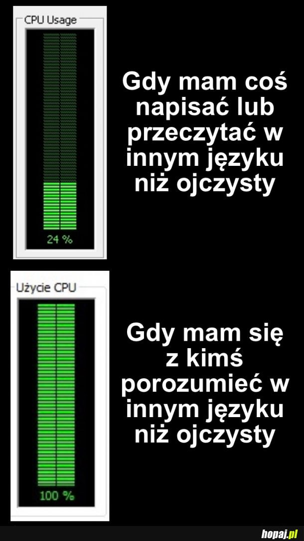 Obciążenie wszystkich rdzeni xD