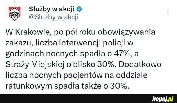 Zakaz sprzedaży alkoholu