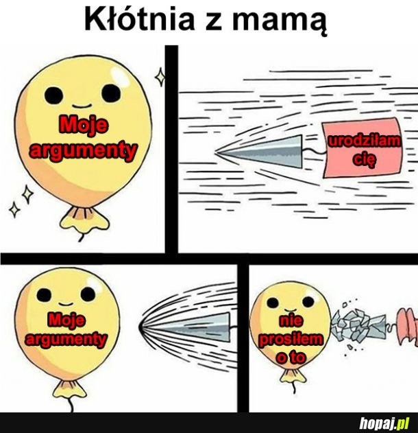 Kłótnia z mamą