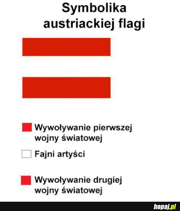 SYMBOLE FLAGI