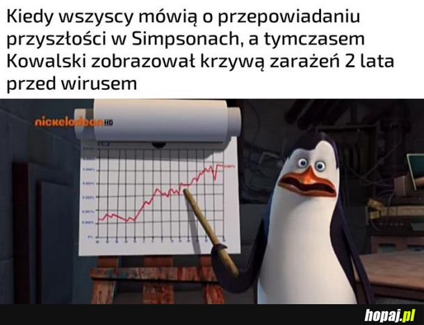 Przepowiadanie przyszłości