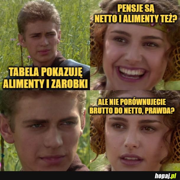 Tabele.