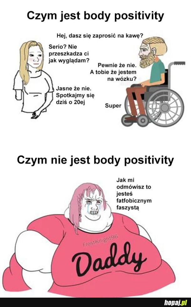 Body positive