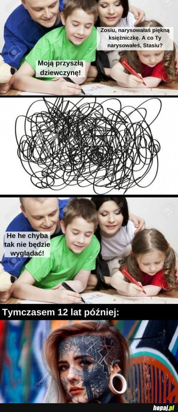 Przyszła dziewczyna