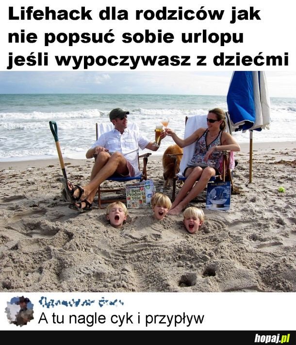 Przypływ