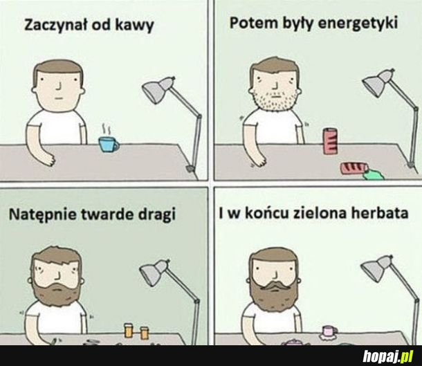 Równia pochyła