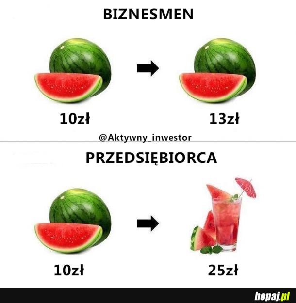 Biznesmen vs przedsiębiorca