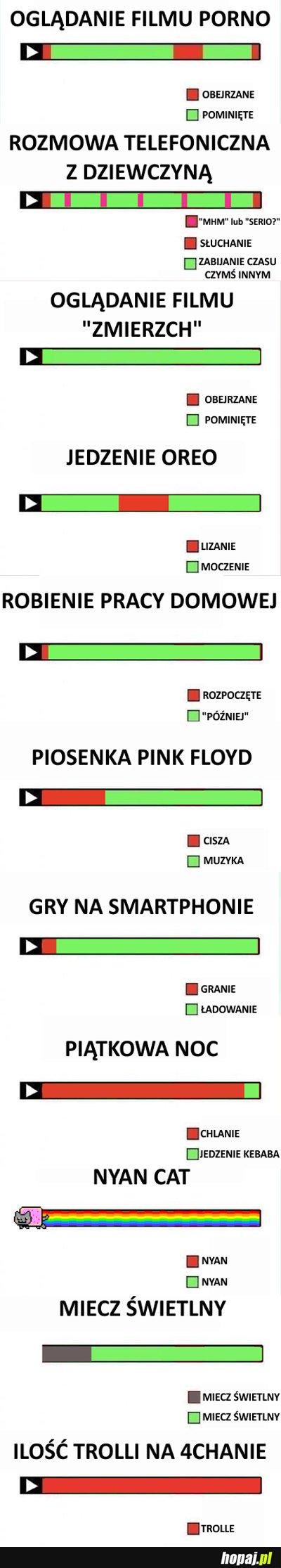 Rzeczywistość