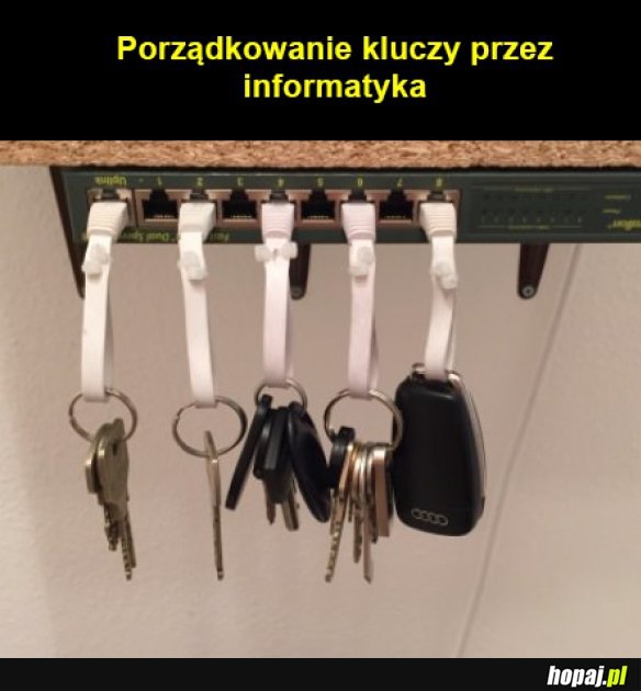 Klucze