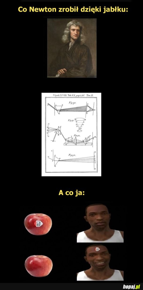 Max moich możliwości