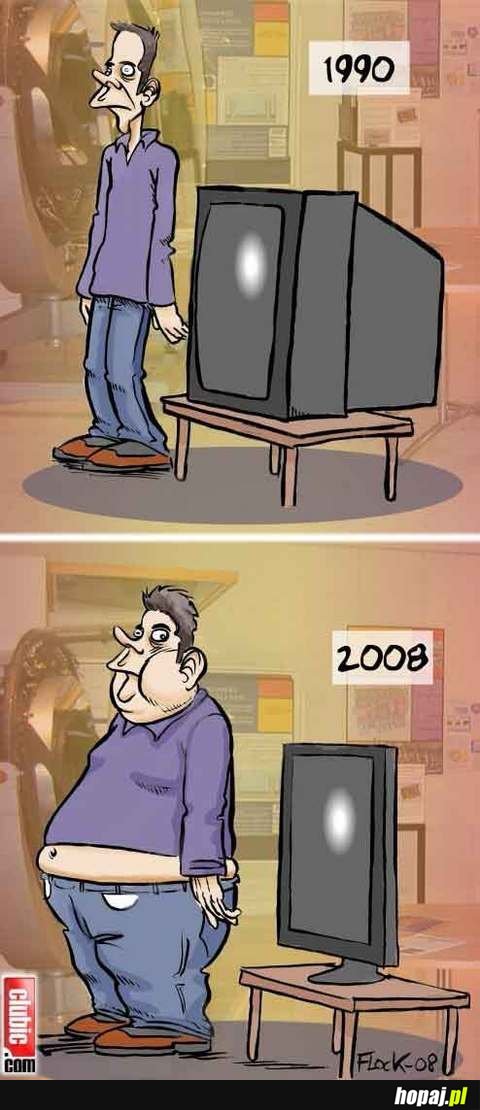 Jak zmieniły się telewizory?