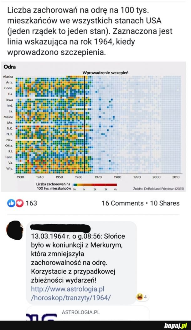 Przypadkowa zbieżność, co nie? 