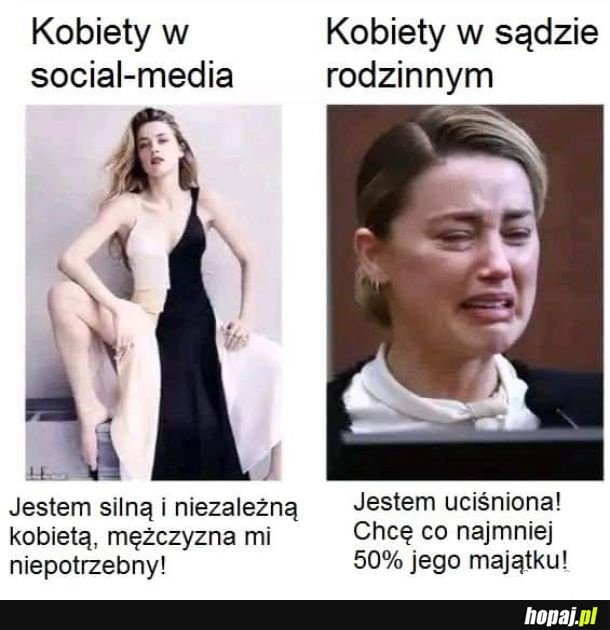 Kobiety