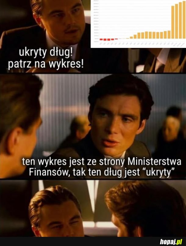 Ukryty dług