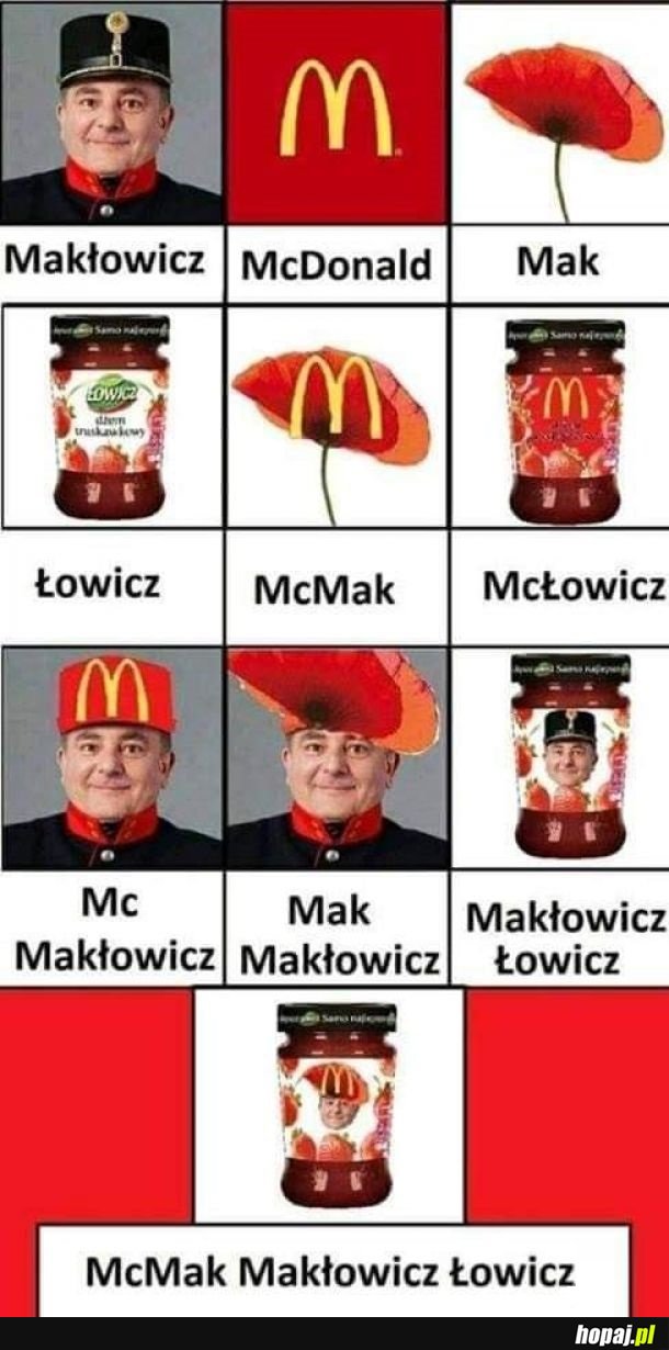 McMac Makłowicz