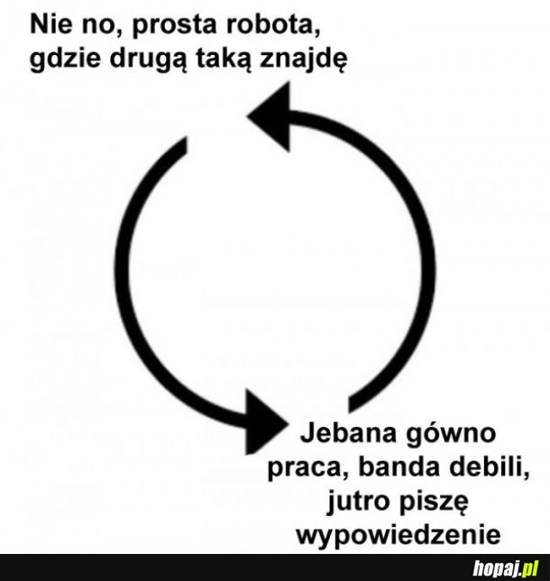 Praca