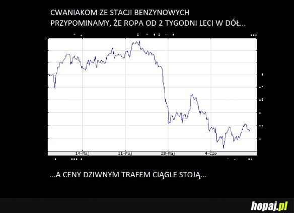 Tanie paliwo