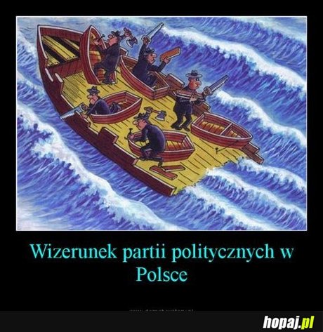 Wizerunek partii politycznych w Polsce