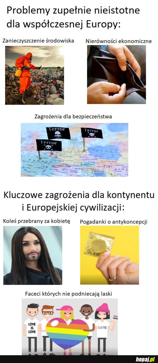 Kluczowe problemy 