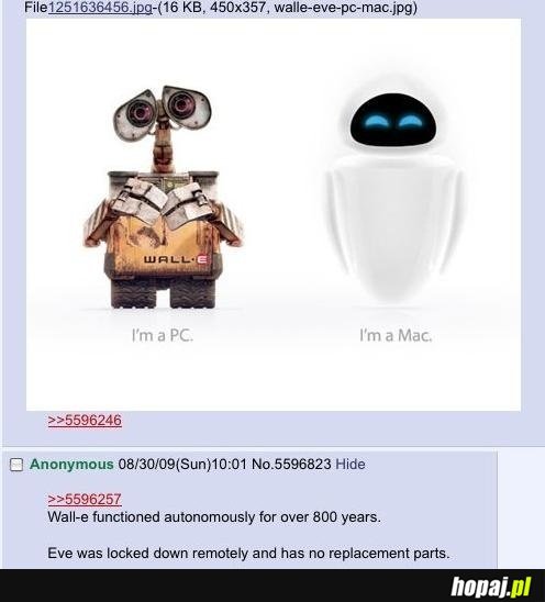 PC vs. Mac