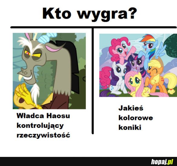 KTO WYGRA?