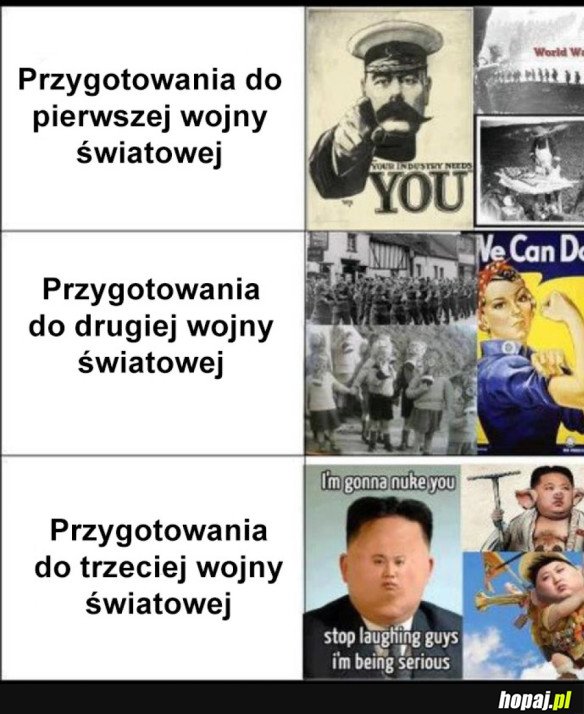 PRZYGOTOWANIA DO WOJNY