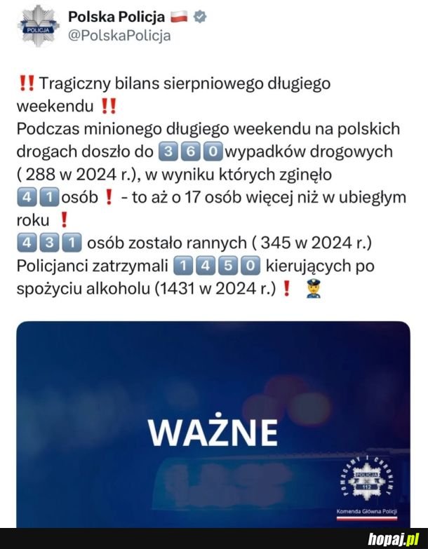 Tragiczny bilans sierpniowego długiego weekendu