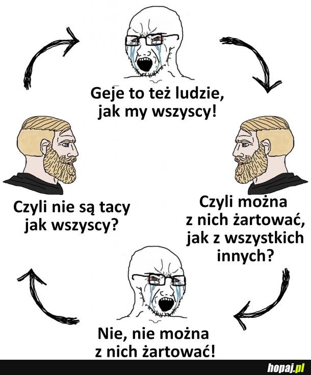 Żartowanie z ludzi