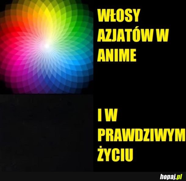 Skąd to się wzięło