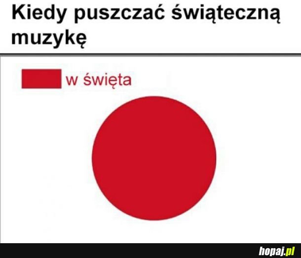 Idą idą święta