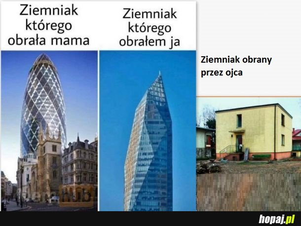 Obieranie ziemniaków