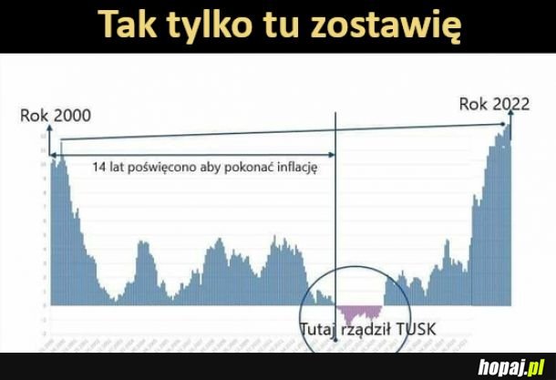 Ja tu tylko to zostawię