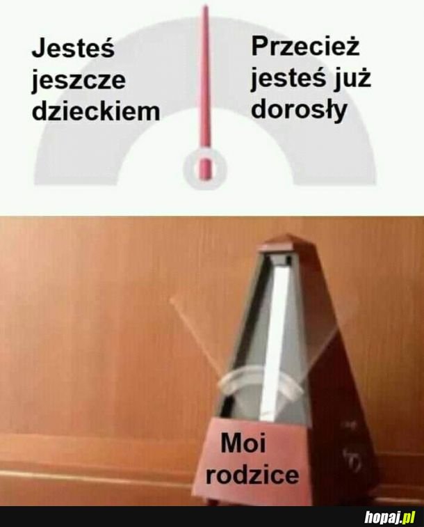Rodzice 