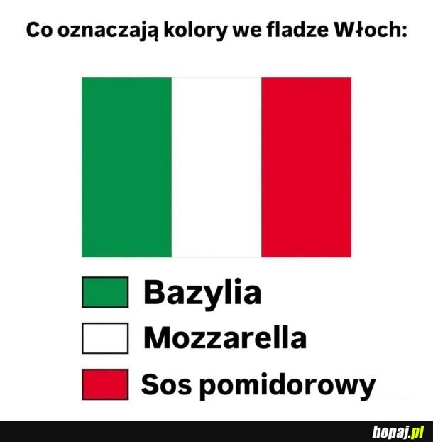 Flaga Włoch