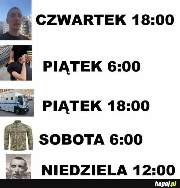 I tak mu tydzień zleciał