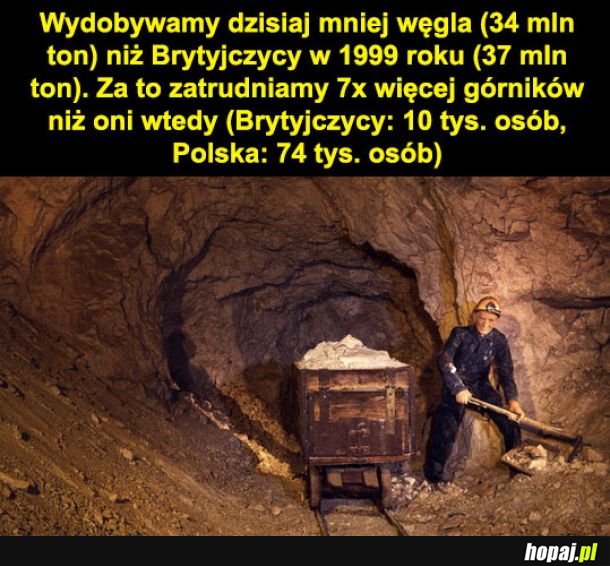 Wydobywanie węgla