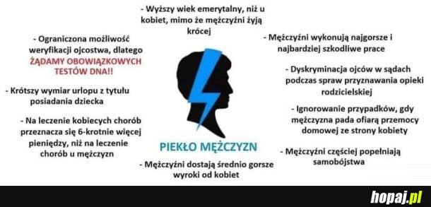 Piekło mężczyzn