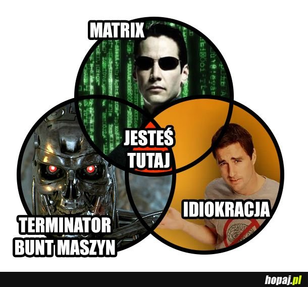 Jest fajnie