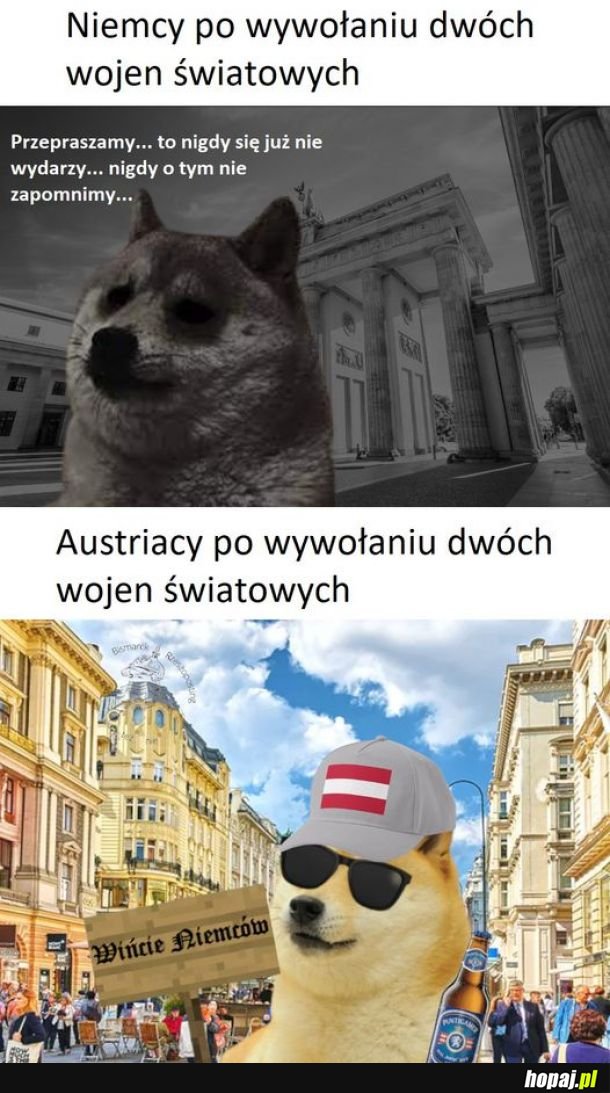 Różnica