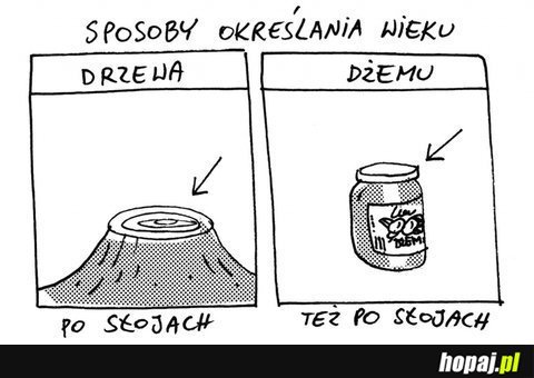 Sposoby określania wieku