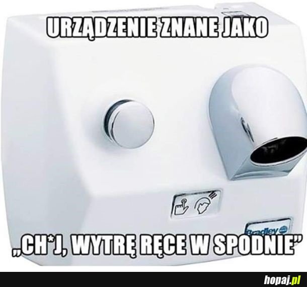Nazwa urządzenia