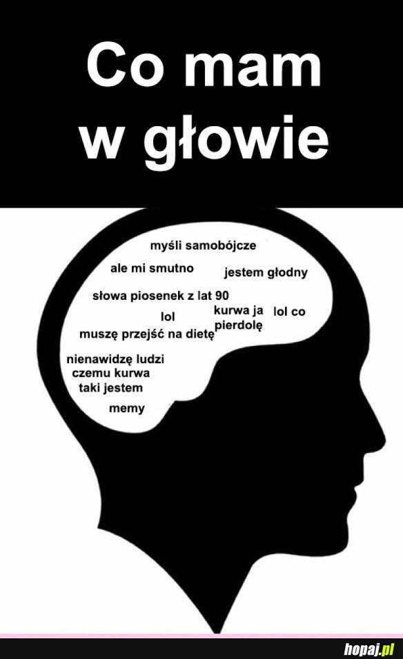 CO MAM W GŁOWIE